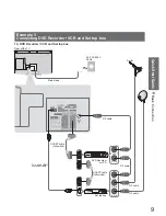 Preview for 9 page of Panasonic Viera TX-26LX80F Operating Instructions Manual