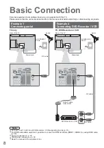 Preview for 8 page of Panasonic Viera TX-26LX80P Operating Instructions Manual