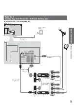 Preview for 9 page of Panasonic Viera TX-26LX80P Operating Instructions Manual