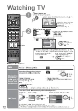 Preview for 12 page of Panasonic Viera TX-26LX80P Operating Instructions Manual
