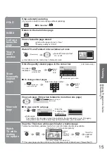 Preview for 15 page of Panasonic Viera TX-26LX80P Operating Instructions Manual