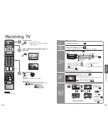 Preview for 7 page of Panasonic Viera TX-26LXD600 Operating Instructions Manual