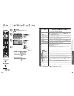 Preview for 13 page of Panasonic Viera TX-26LXD600 Operating Instructions Manual