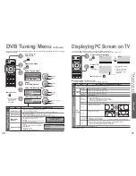 Preview for 16 page of Panasonic Viera TX-26LXD600 Operating Instructions Manual