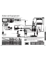 Preview for 24 page of Panasonic Viera TX-26LXD600 Operating Instructions Manual