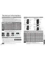 Preview for 25 page of Panasonic Viera TX-26LXD600 Operating Instructions Manual