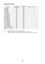 Preview for 7 page of Panasonic Viera TX-26LXD600 Service Manual