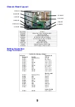 Preview for 9 page of Panasonic Viera TX-26LXD600 Service Manual