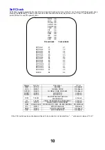 Preview for 10 page of Panasonic Viera TX-26LXD600 Service Manual