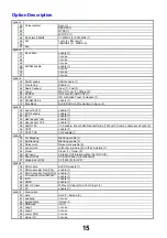 Preview for 15 page of Panasonic Viera TX-26LXD600 Service Manual