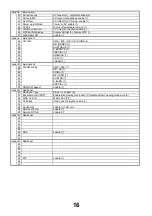 Preview for 16 page of Panasonic Viera TX-26LXD600 Service Manual