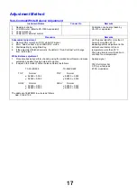 Preview for 17 page of Panasonic Viera TX-26LXD600 Service Manual