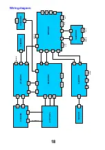 Preview for 18 page of Panasonic Viera TX-26LXD600 Service Manual