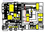 Preview for 19 page of Panasonic Viera TX-26LXD600 Service Manual