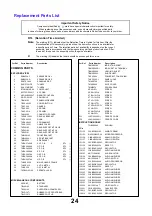 Preview for 24 page of Panasonic Viera TX-26LXD600 Service Manual