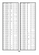 Preview for 32 page of Panasonic Viera TX-26LXD600 Service Manual