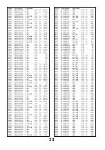 Preview for 33 page of Panasonic Viera TX-26LXD600 Service Manual