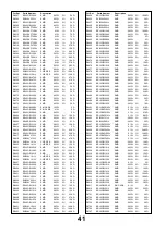 Preview for 41 page of Panasonic Viera TX-26LXD600 Service Manual