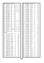 Preview for 42 page of Panasonic Viera TX-26LXD600 Service Manual