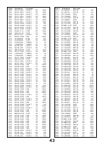 Preview for 43 page of Panasonic Viera TX-26LXD600 Service Manual