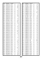 Preview for 47 page of Panasonic Viera TX-26LXD600 Service Manual