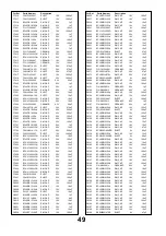 Preview for 49 page of Panasonic Viera TX-26LXD600 Service Manual