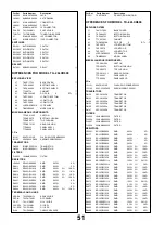 Preview for 51 page of Panasonic Viera TX-26LXD600 Service Manual