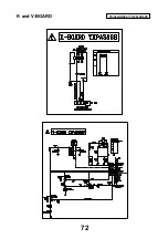 Preview for 72 page of Panasonic Viera TX-26LXD600 Service Manual