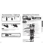 Предварительный просмотр 4 страницы Panasonic Viera TX-26LXD600A Operating Instructions Manual