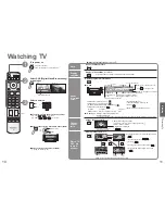 Предварительный просмотр 6 страницы Panasonic Viera TX-26LXD600A Operating Instructions Manual