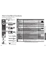 Предварительный просмотр 10 страницы Panasonic Viera TX-26LXD600A Operating Instructions Manual