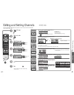 Предварительный просмотр 12 страницы Panasonic Viera TX-26LXD600A Operating Instructions Manual