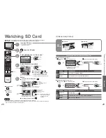 Предварительный просмотр 15 страницы Panasonic Viera TX-26LXD600A Operating Instructions Manual