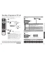 Предварительный просмотр 16 страницы Panasonic Viera TX-26LXD600A Operating Instructions Manual