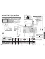 Предварительный просмотр 18 страницы Panasonic Viera TX-26LXD600A Operating Instructions Manual