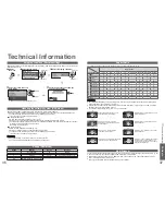 Предварительный просмотр 19 страницы Panasonic Viera TX-26LXD600A Operating Instructions Manual