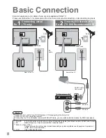 Preview for 8 page of Panasonic Viera TX-26LXD60A Operating Instructions Manual