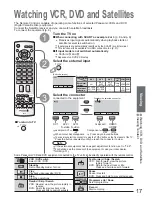 Preview for 17 page of Panasonic Viera TX-26LXD60A Operating Instructions Manual