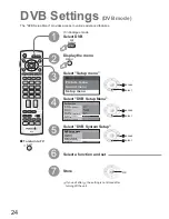 Preview for 24 page of Panasonic Viera TX-26LXD60A Operating Instructions Manual