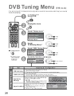 Preview for 28 page of Panasonic Viera TX-26LXD60A Operating Instructions Manual