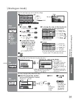 Preview for 31 page of Panasonic Viera TX-26LXD60A Operating Instructions Manual