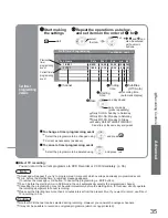 Preview for 35 page of Panasonic Viera TX-26LXD60A Operating Instructions Manual