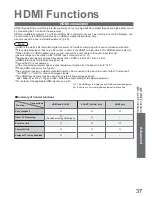 Preview for 37 page of Panasonic Viera TX-26LXD60A Operating Instructions Manual