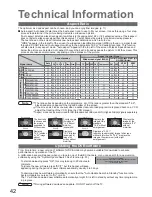 Preview for 42 page of Panasonic Viera TX-26LXD60A Operating Instructions Manual