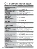 Preview for 46 page of Panasonic Viera TX-26LXD60A Operating Instructions Manual