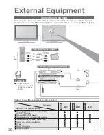 Preview for 30 page of Panasonic Viera TX-26LXD65F Operating Instructions Manual