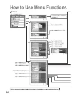 Предварительный просмотр 24 страницы Panasonic Viera TX-26LXD7 Operating Instructions Manual