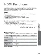 Предварительный просмотр 39 страницы Panasonic Viera TX-26LXD7 Operating Instructions Manual