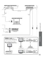 Предварительный просмотр 43 страницы Panasonic Viera TX-26LXD7 Operating Instructions Manual