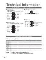 Предварительный просмотр 46 страницы Panasonic Viera TX-26LXD7 Operating Instructions Manual